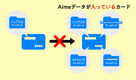 アミューズメントicカードデータ管理について Aimeサービスサイト