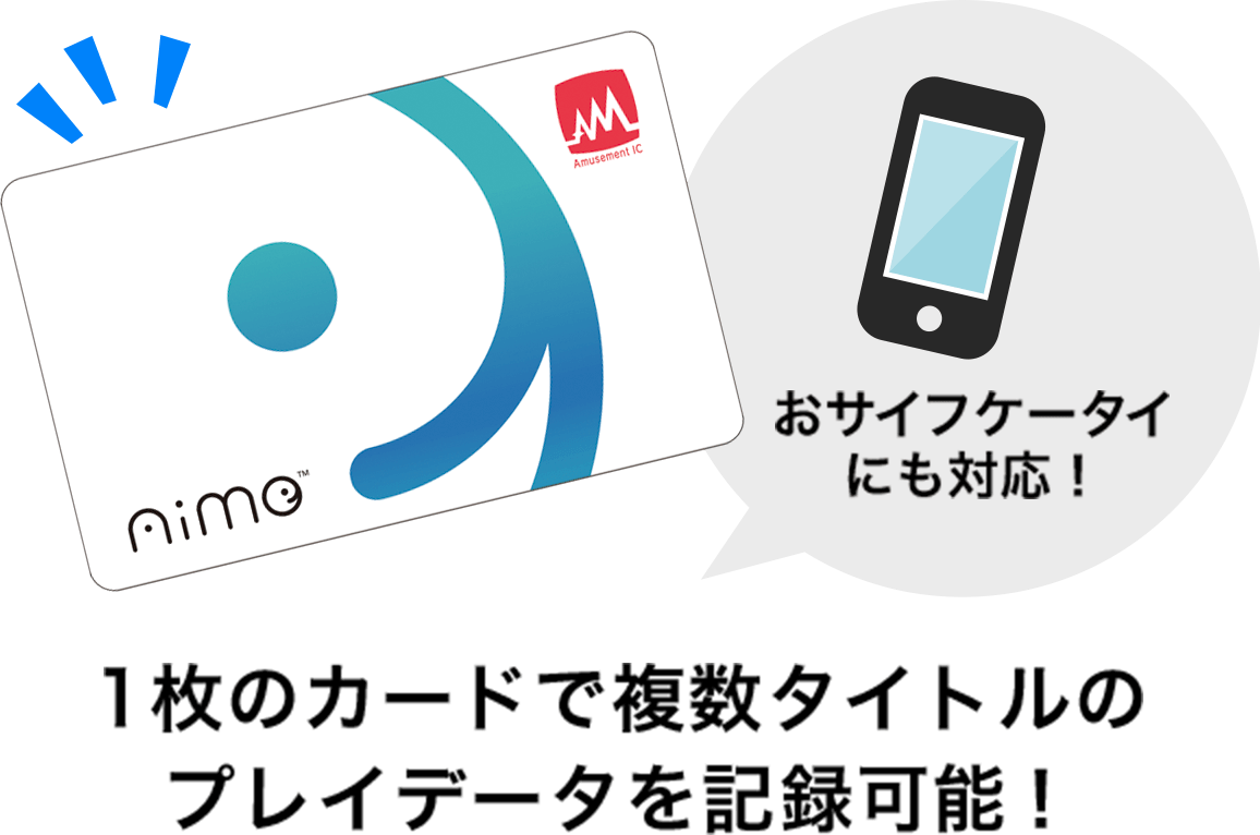 Aimeとは Aimeサービスサイト